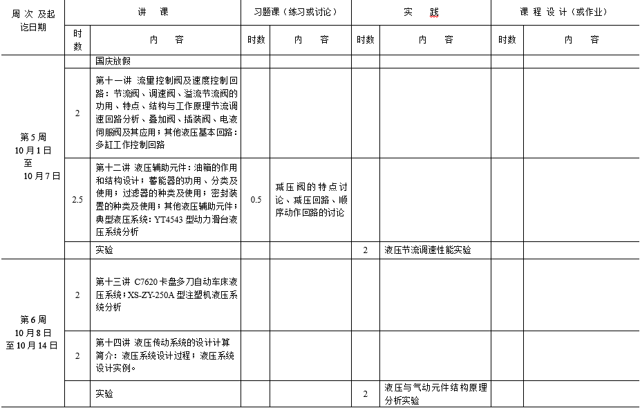 液压与气动技术教学日历（单周）