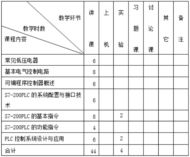 浦江